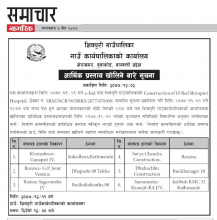 आर्थिक प्रस्ताव खोलिने बारे सूचना।