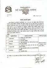 प्रस्ताब आह्वानको सूचना (कृषि)।