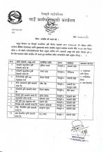 सम्झौता गर्न आउने बारे सूचना।