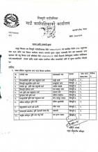 प्रस्ताव छनौट सम्बन्धी सूचना।